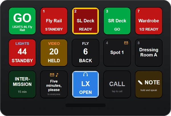 A Stream Deck with the Go2Cue plugin's keys: GO, crew stations on standby, ready and GO, the lighting feed on standby, a held video cue, intermission, a message, a coms talk key and NOTE